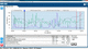 software diagnostico / per l'industria automobilistica / in tempo reale