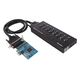 scheda di comunicazione serie / PCI / RS422/RS485