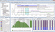 software di analisi / di misura / di post elaborazione / di processo