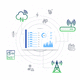 software di gestione dell'energia / di misura / di base di dati dei costi / SCADA