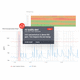 software di analisi / di manutenzione preventiva / per manutenzione predittiva / per pompa