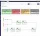 software di analisi di KPI / di visualizzazione / di calcolo / di processo