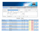 software di interfaccia / di sviluppo / server / di processo