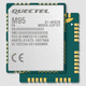 modulo wireless GSM/GPRS / integrato / di dati / compatto