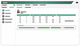 software di gestione risorse umane / di gestione degli orari / di gestione del personale / di gestione delle assenze