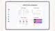 piattaforma web per il commercio elettronico / di raccolta dati / di gestione dati / di supervisione