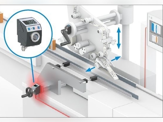 Pharma 4.0 con adattamento intelligente del formato