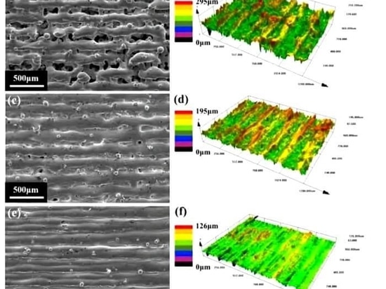 SEM e immagini ricostruite della superficie superiore sotto diverse potenze laser