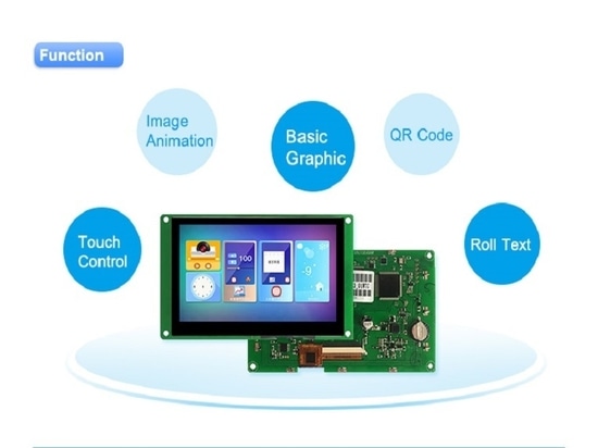 Dwin tecnologia piccola dimensione 3,5 pollici display lcd venditore caldo