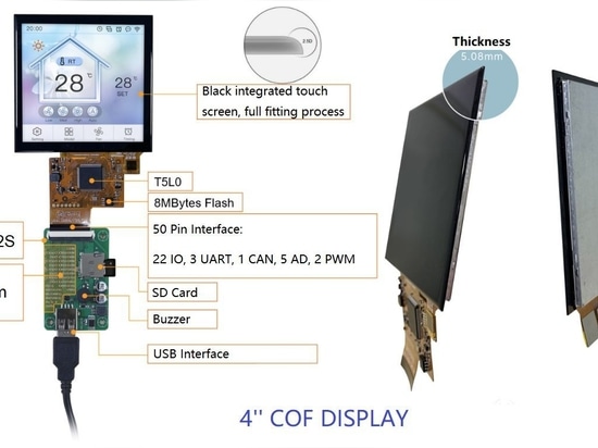 Arriva il COF SMART LCM basato su T5L0 ASIC