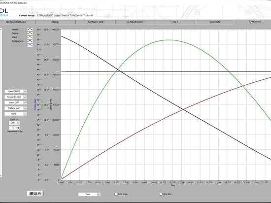 MSD TEST - Software