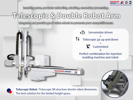 Braccio robotico telescopico e doppio - Serie HRB