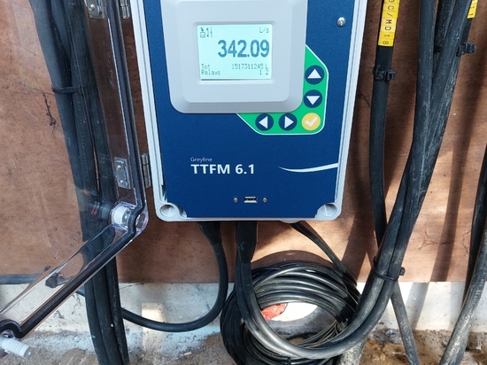 TTFM 6.1 Misuratore di portata a tempo di transito