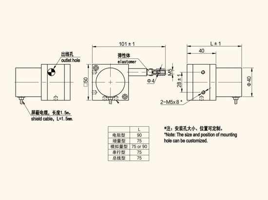 Il sensore di posizione Draw-wire di piccole dimensioni-XL50S stimola il potere di "Eliminare le difficoltà e lavorare sodo".