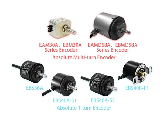 Introduzione al prodotto dell'encoder multigiro assoluto con uscita CAN EBM30A