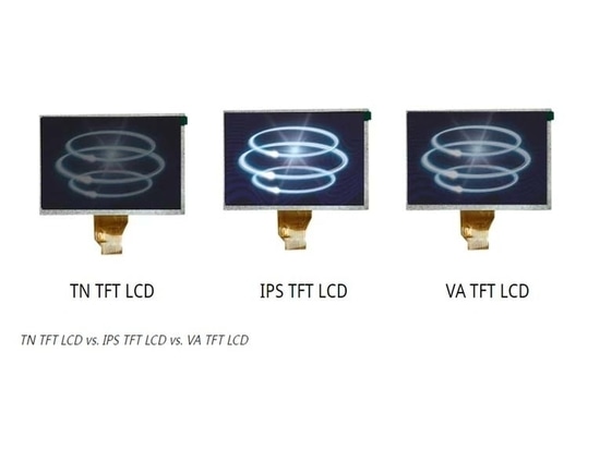 Che cos'è un LCD TFT?