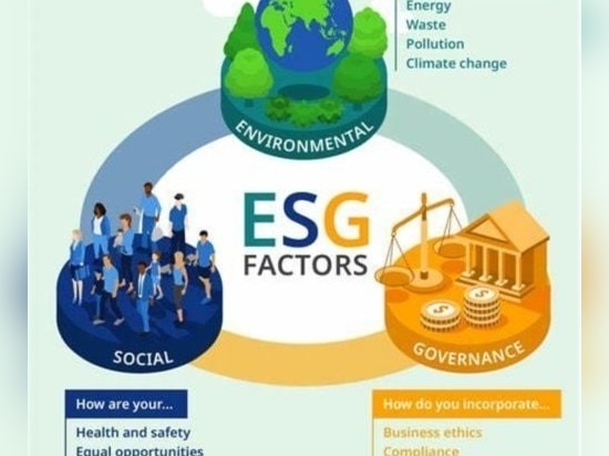 Guidare la sostenibilità: Useon svolge un ruolo importante nell'ESG