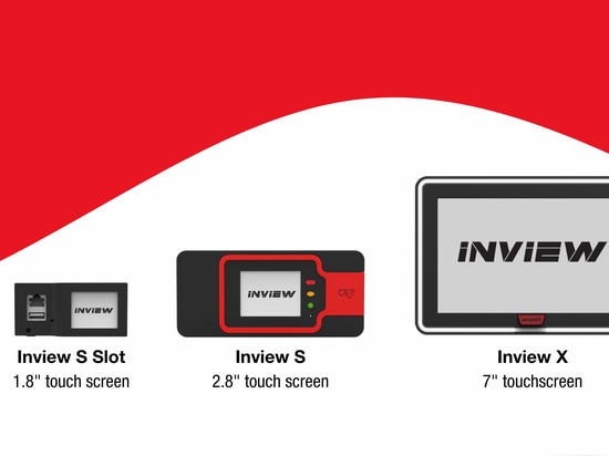 Inview 6: rivoluzionare l'esperienza utente con un'interfaccia touchscreen migliorata