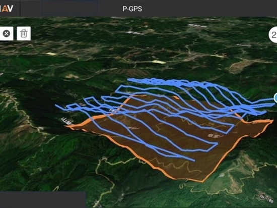 Pianificazione della rotta di volo