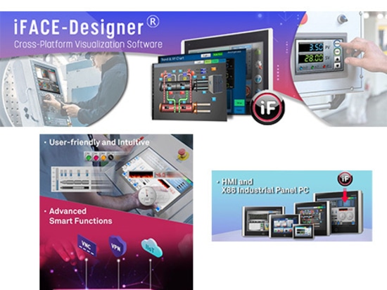 Le versatili soluzioni di interfaccia uomo-macchina (HMI) di Novakon con iFace-Designer