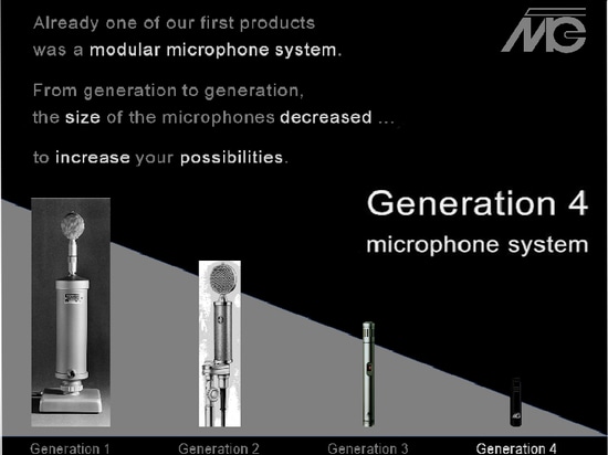 IBC 2024 - MTG ha presentato con successo la nuova serie di microfoni Generation 4 ad Amsterdam