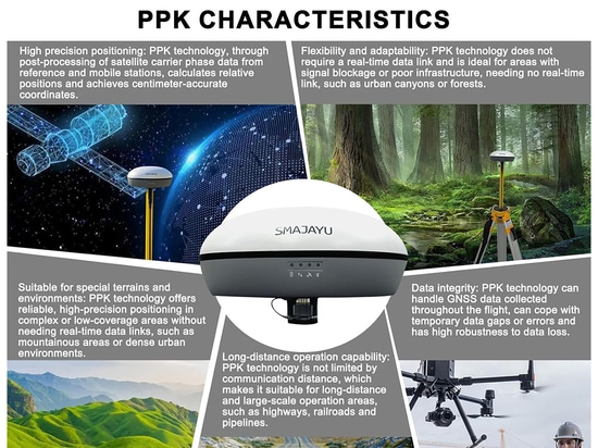 SMA20 RTK PPK GNSS Attrezzatura per il rilevamento del territorio