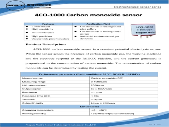 Analizzatore di gas CO2