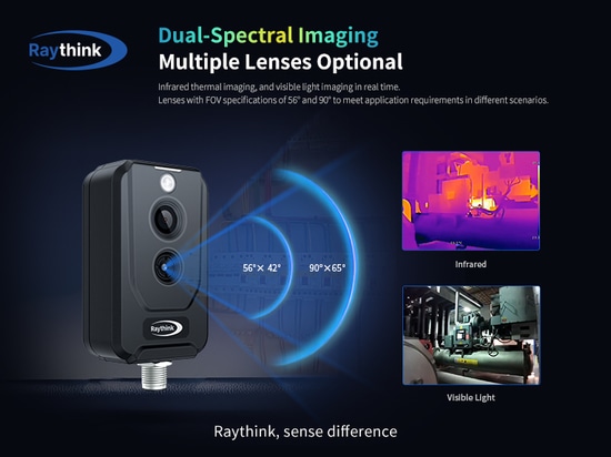 Raythink presenta TN220: Misura di temperatura compatta e intelligente ridefinita