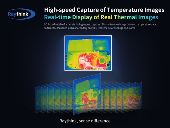 Raythink presenta TN220: Misura di temperatura compatta e intelligente ridefinita