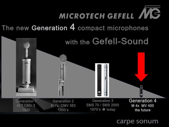 Una lunga tradizione di sistemi microfonici modulari