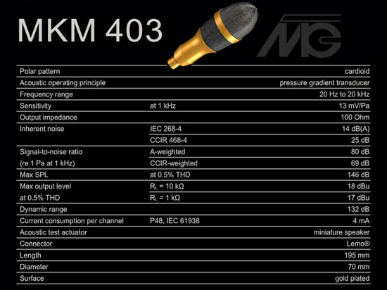Microfono a condensatore multicanale edizione MKM 403