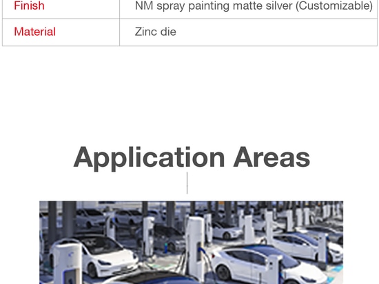 Aree di applicazione