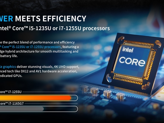 processori intel core i5-1235U o i7-1255U laptop rugged N15A