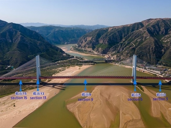 Punti di ispezione nelle sezioni del ponte