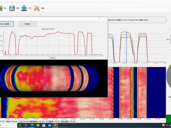La tecnologia di scansione a infrarossi di nuova generazione di HTEC-video migliora l'affidabilità e l'efficienza della manutenzione dei forni