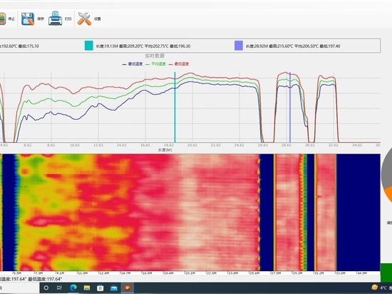 La tecnologia di scansione a infrarossi di nuova generazione di HTEC-video migliora l'affidabilità e l'efficienza della manutenzione dei forni