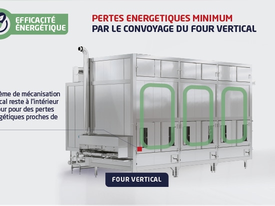 RIDURRE AL MINIMO LE PERDITE DI ENERGIA ATTRAVERSO IL NASTRO TRASPORTATORE DI UN FORNO: 3 PARAMETRI CHIAVE SU CUI AGIRE