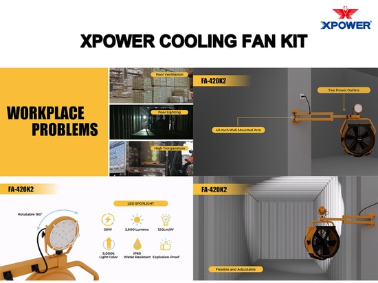 XPOWER FA-420K2: la soluzione definitiva per il raffreddamento e l'illuminazione degli spazi di lavoro più impegnativi