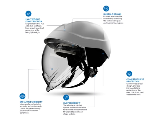 Infografica Skytec E Pro