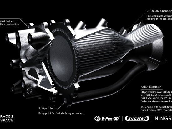 Eplus3D e UCL Rocket sviluppano e testano con successo un motore a razzo e un iniettore a vortice raffreddati in modo rigenerativo