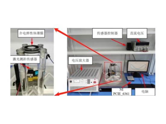 Figura: Piattaforma di prova per elastomeri dielettrici