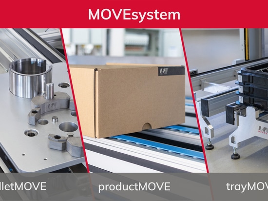 posyART diventa MOVEsystem: il sistema di trasporto viene ulteriormente sviluppato in tre aree: palletMOVE, productMOVE e trayMOVE.