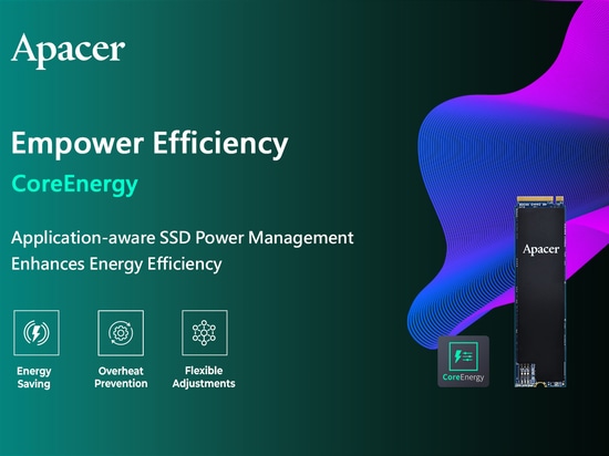 Serie CoreEnergy PV250-M280