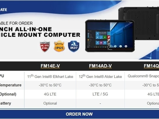 Disponibile per l'ordine Computer da 14 pollici all-in-one per il montaggio su veicolo