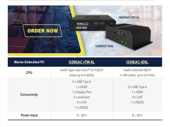 Winmate offre computer industriali senza ventola progettati per ambienti volatili e difficili con certificazioni IECEx/ATEX Zona2 e DNV