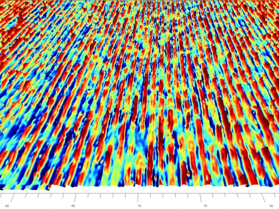 Rugosità e struttura su scala nanometrica in 3D