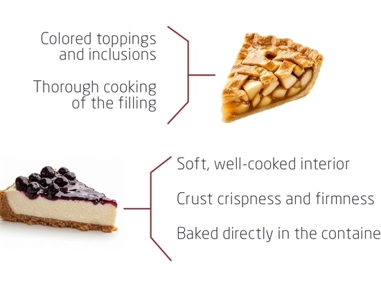 Soluzioni industriali su misura per torte dolci e salate