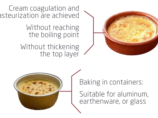 Soluzioni industriali per la produzione di creme da dessert