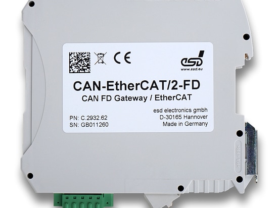 Vista laterale CAN-EtherCAT/2-FD