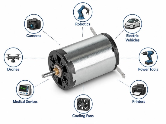 Applicazioni dei motori elettrici